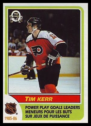 261 Tim Kerr Power Play Goal Leaders
